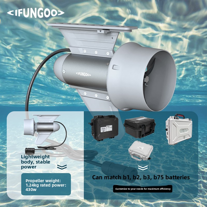 IFUNGOO Newly Upgraded Y03 Pad - Fishing Kayak Paddle ulasan dan harga